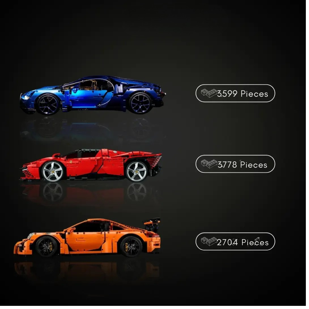 Ultimate Supercar Collection – Chiron | Daytona SP3 | 911 GT3 RS